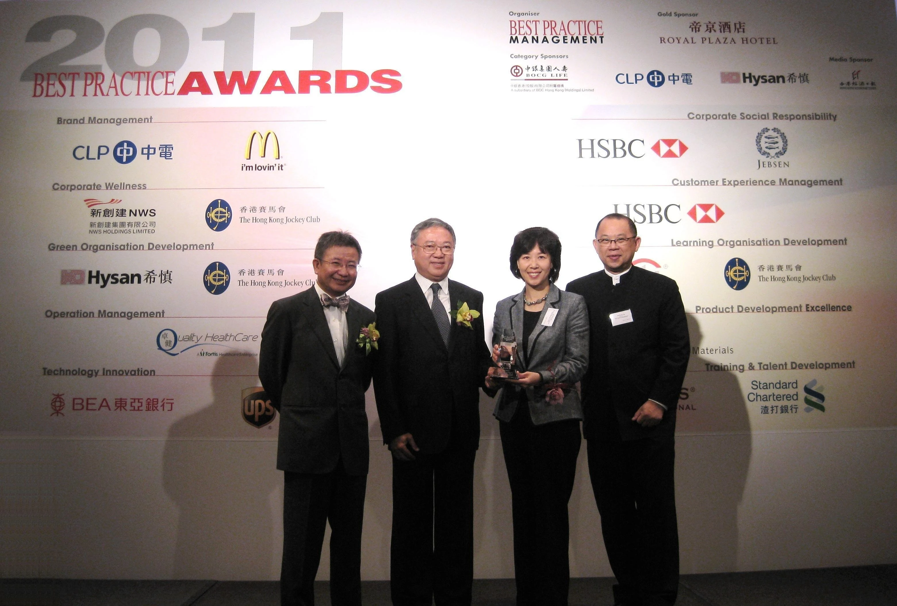 NWS Holdings garnered dual human resources awards